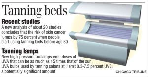 sunbed danger facts